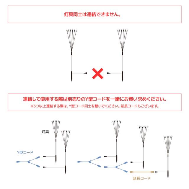 ファイヤーフライライト用10連結用ドライバー